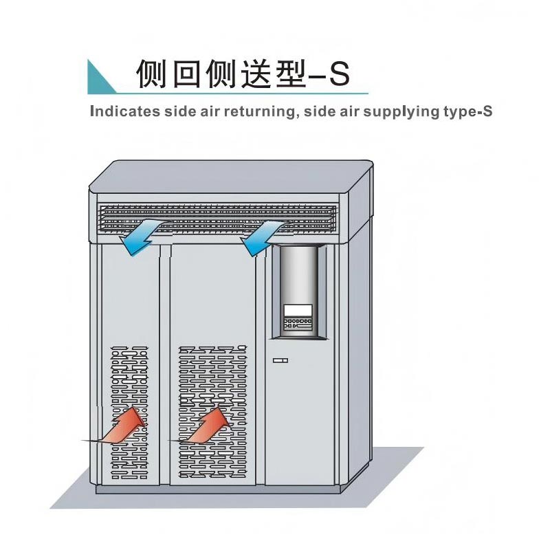 Air Supply & Return Types