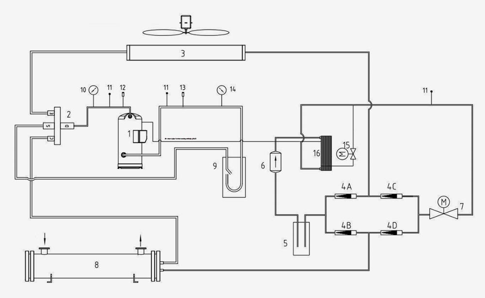 How does EVI Air Cooled Heat Pump work