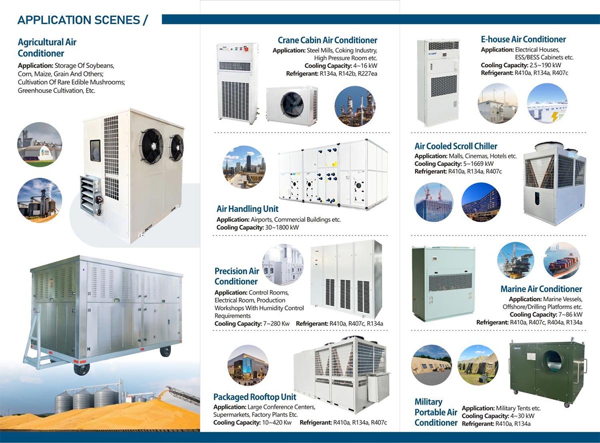 Our flagship products